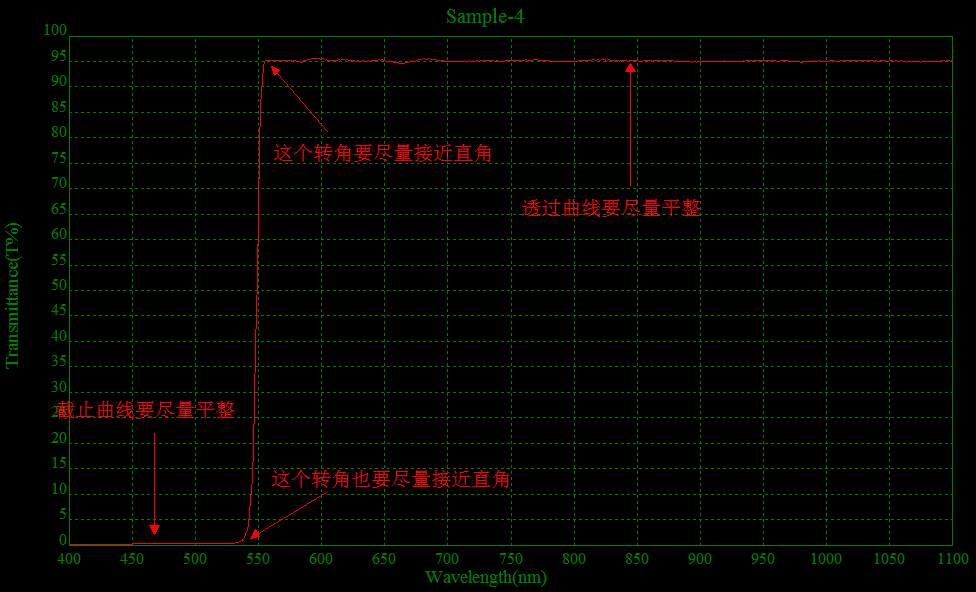 長波通濾光片.png
