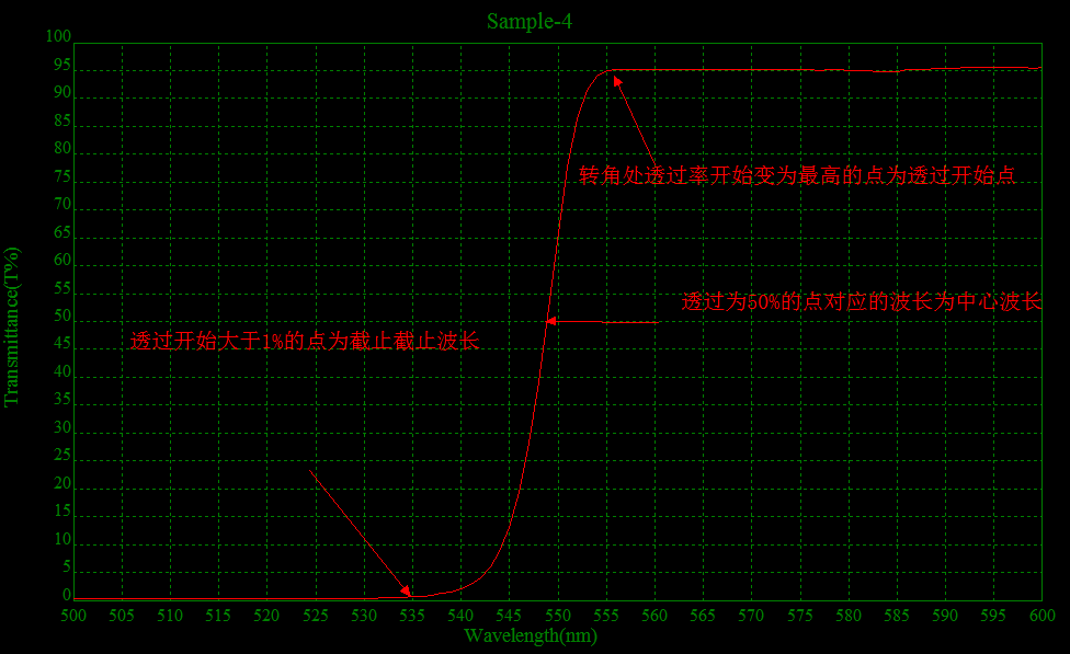 長波通1.png