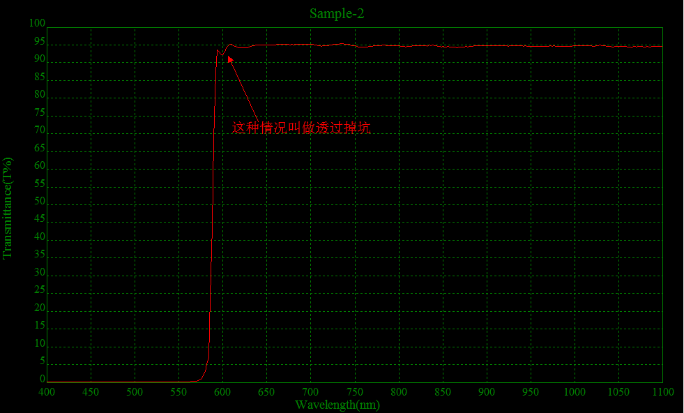 長波通2.png